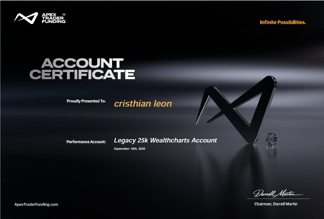 Certificado Apex Trader Funding — Cuenta Legacy 25k Wealthcharts aprobada por Cristhian León, alumno de ZStrategy, el 18 de septiembre de 2026